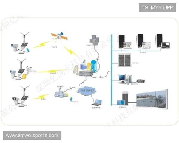 万博网络官网登录安全策略，保护您的账户信息无忧使用
