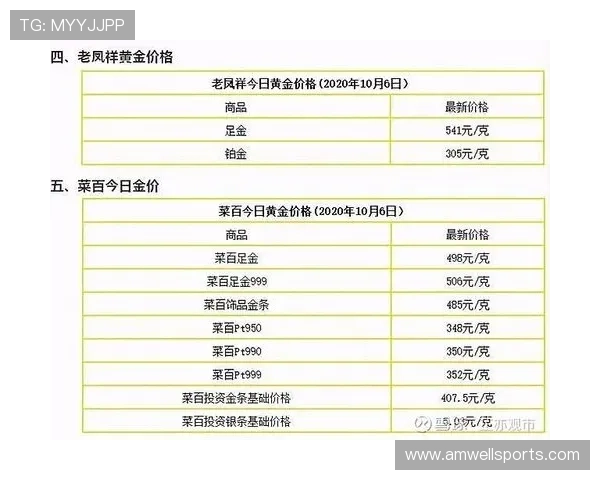 分析万博官网网站的优惠活动与最新促销信息